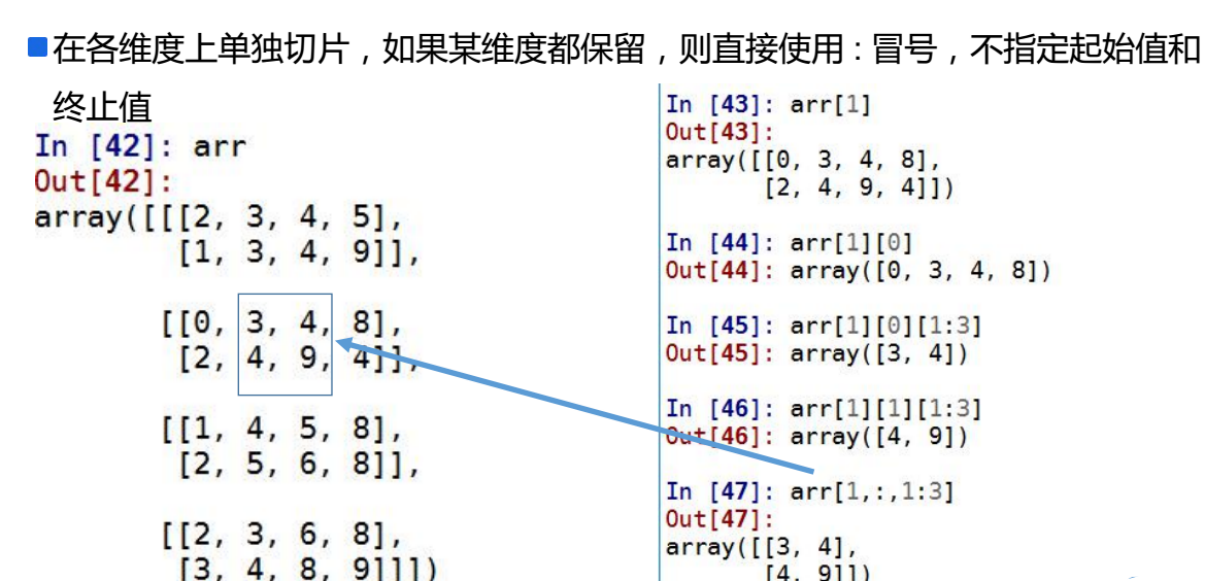 python元音替换 numpy替换元素_numpy_03