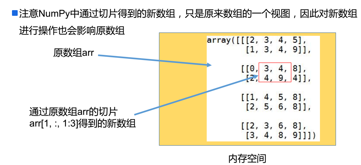 python元音替换 numpy替换元素_python_04