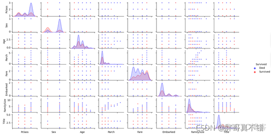 pythonmultiprocessing模型推理 modeling python_GradientBoost_16