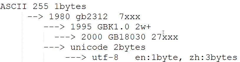 python3支持win7 Python3支持静态变量吗_python