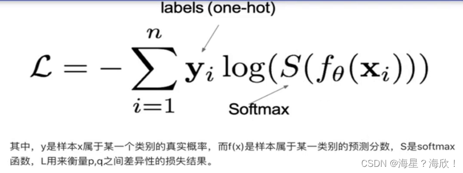 多分类交叉熵损失函数python实现 多类别交叉熵损失函数_tensorflow