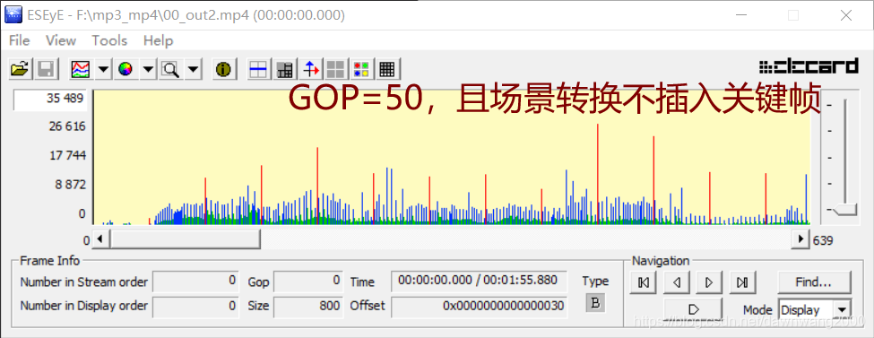 FFmpegFrameRecorder 固定5秒 ffmpeg设置gop_码率_03