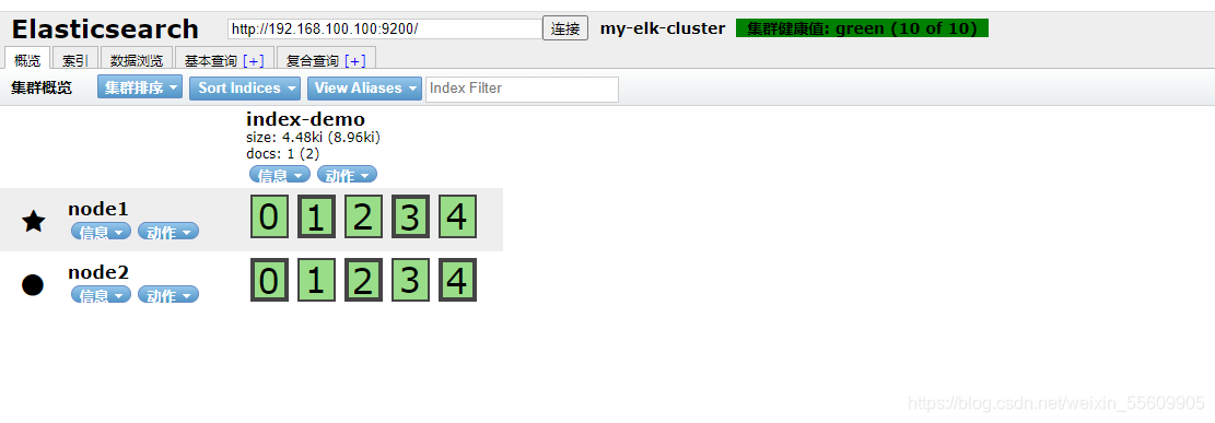 ELK 框架面试题 elk界面_Elastic_23