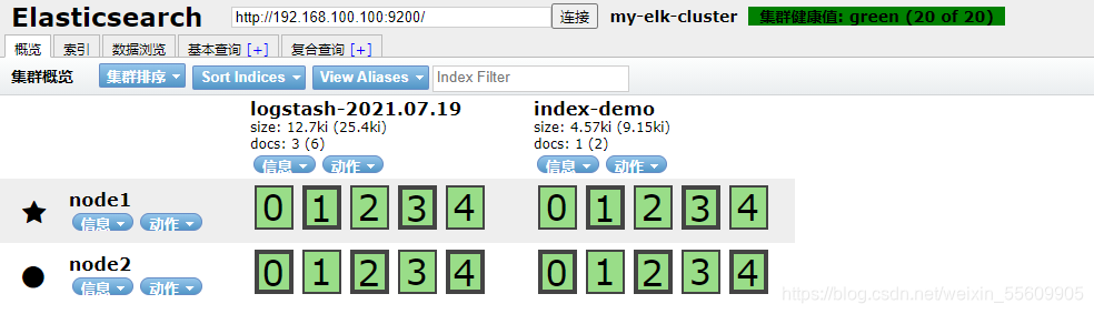 ELK 框架面试题 elk界面_数据_31