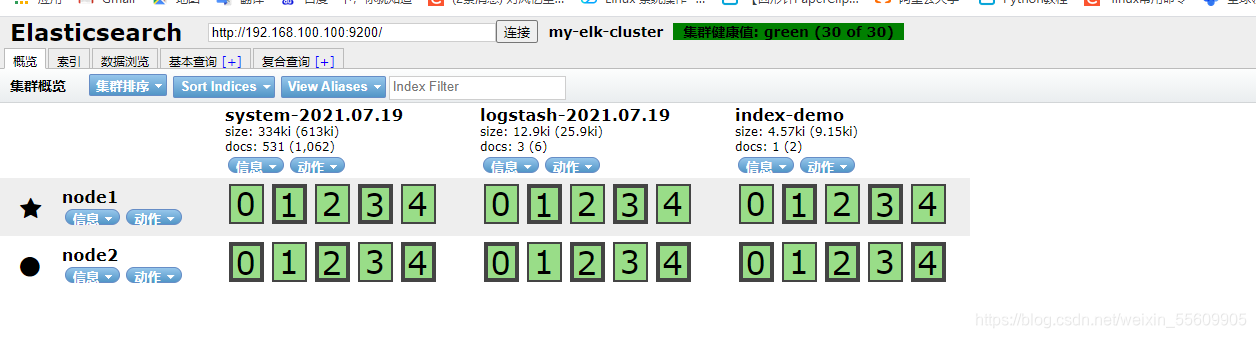 ELK 框架面试题 elk界面_Elastic_35