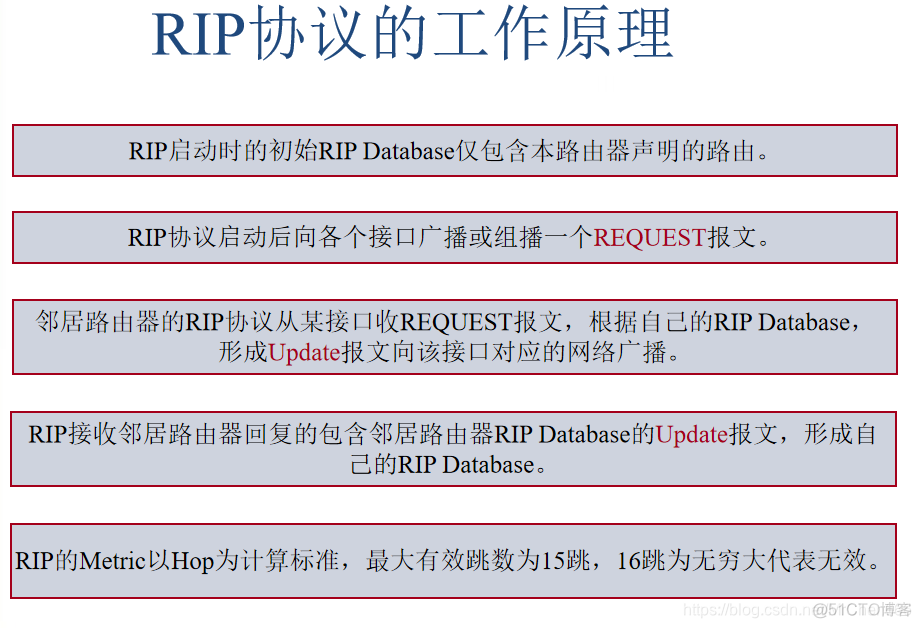 三层交换机开启ospf 三层交换机开启rip_三层交换机开启ospf