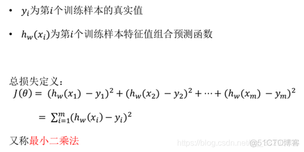 多元线性回归图像怎么画Python 多元线性回归分析python_梯度下降_03