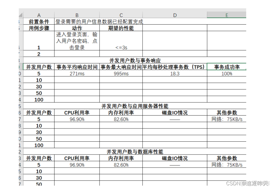 博学谷java移动应用 博学谷软件_sql_04