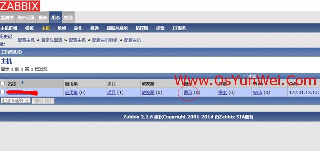 zabbix监控华三虚拟化 zabbix监控华三交换机_Cisco_13