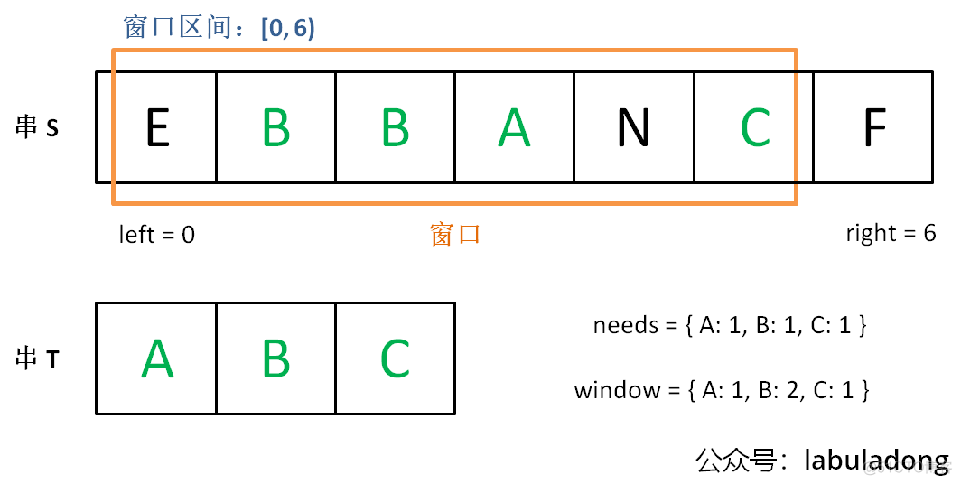 window两个gpu window两个窗口并排_滑动窗口_04