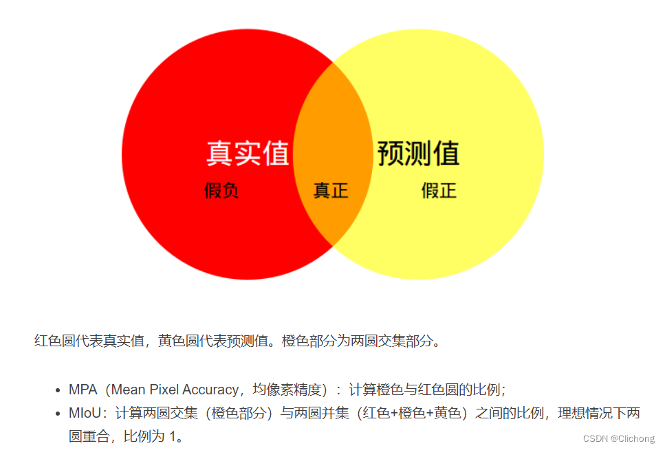 语义分割 trick 语义分割miou一般多少_计算机视觉