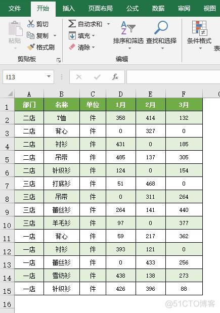 MPAndroidChart PieChart隐藏 excel隐藏图表数据_表格数据隐藏_04