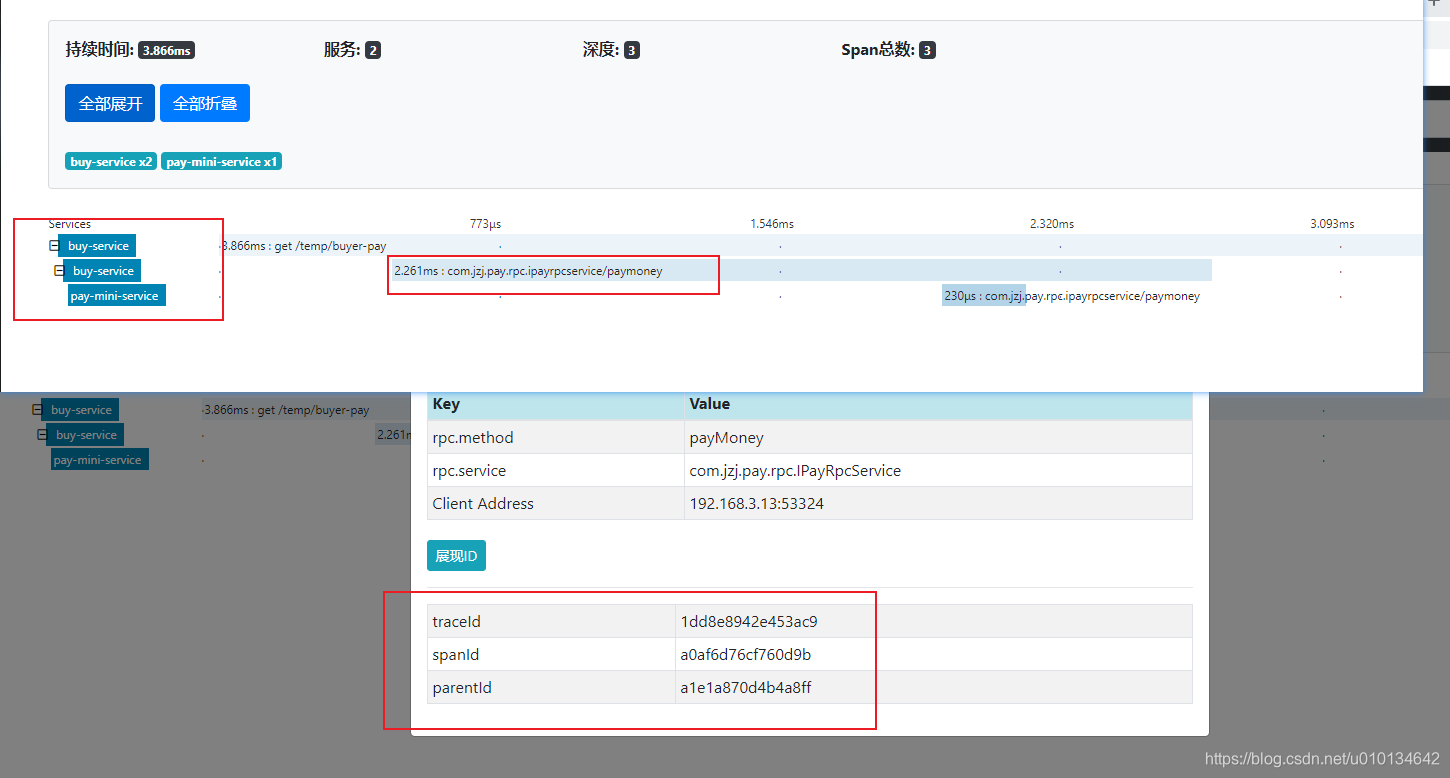 springboot 输入内容trim处理 springboot sleuth_链路追踪_09