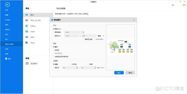 java开发中说的算法模型是什么意思 算法模型构建_模型算法_05