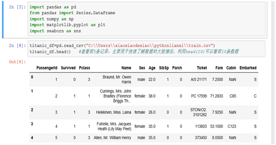 python 大数据预测算法 python怎么进行数据预测_数据挖掘