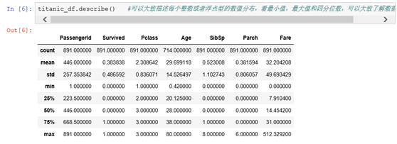 python 大数据预测算法 python怎么进行数据预测_python 大数据预测算法_03