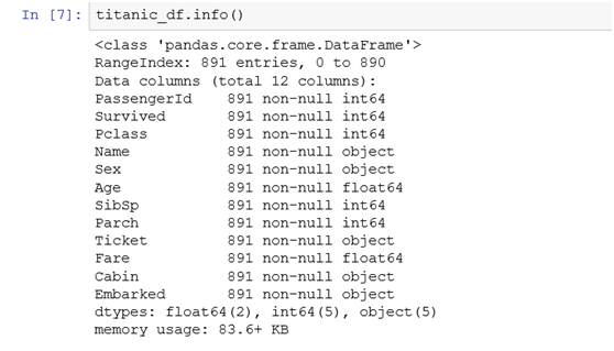 python 大数据预测算法 python怎么进行数据预测_python_06