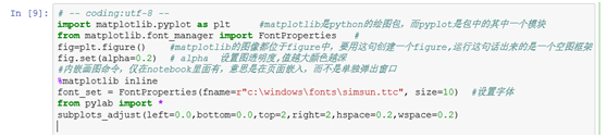 python 大数据预测算法 python怎么进行数据预测_python_07