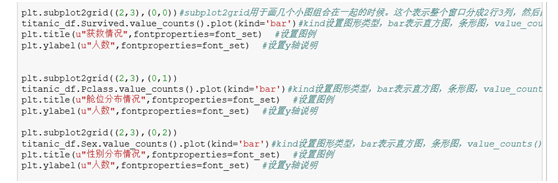 python 大数据预测算法 python怎么进行数据预测_数据_08