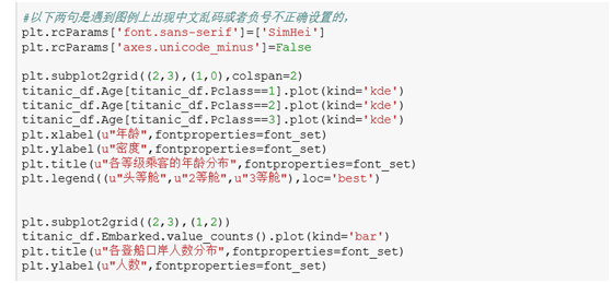 python 大数据预测算法 python怎么进行数据预测_python_09