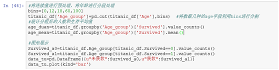 python 大数据预测算法 python怎么进行数据预测_数据挖掘_18