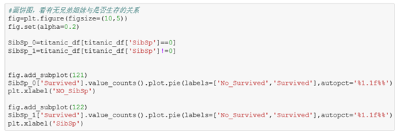 python 大数据预测算法 python怎么进行数据预测_数据_21