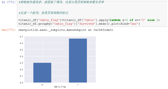 python 大数据预测算法 python怎么进行数据预测_python_27