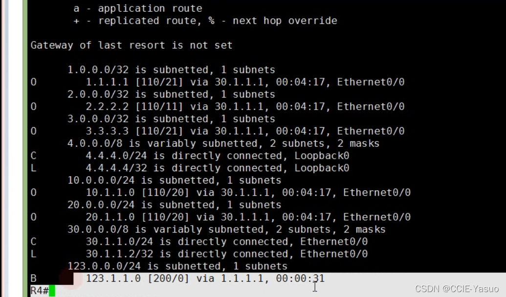 ebgp传给ibgp改下一跳 ebgp ibgp_思科_07