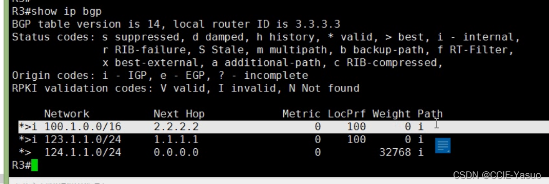 ebgp传给ibgp改下一跳 ebgp ibgp_ebgp传给ibgp改下一跳_10