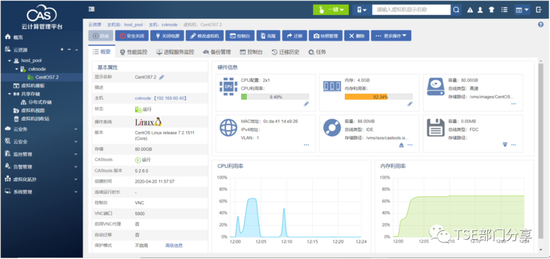 ThinkSystem SR630怎么重置管理口密码 thinksystem sr658_安装包_45