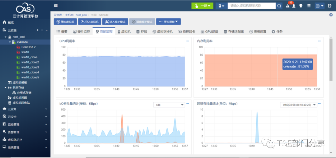 ThinkSystem SR630怎么重置管理口密码 thinksystem sr658_安装包_57