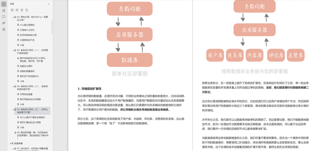 mysql使用分区表的影响 mysql分区表使用场景_Java_16