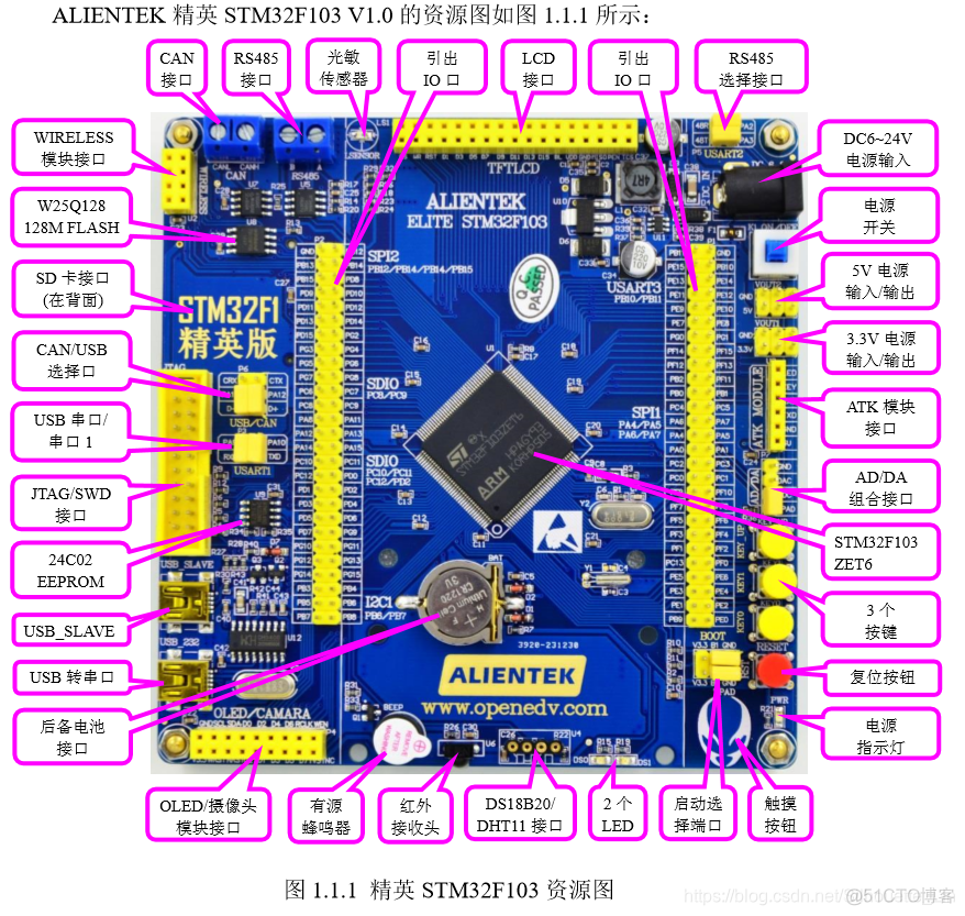 esp32电压检测电路 esp32电路原理图_嵌入式_03