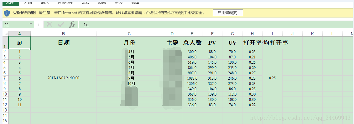 java怎么在导出excel时添加换行符 java导出excel代码_数据库