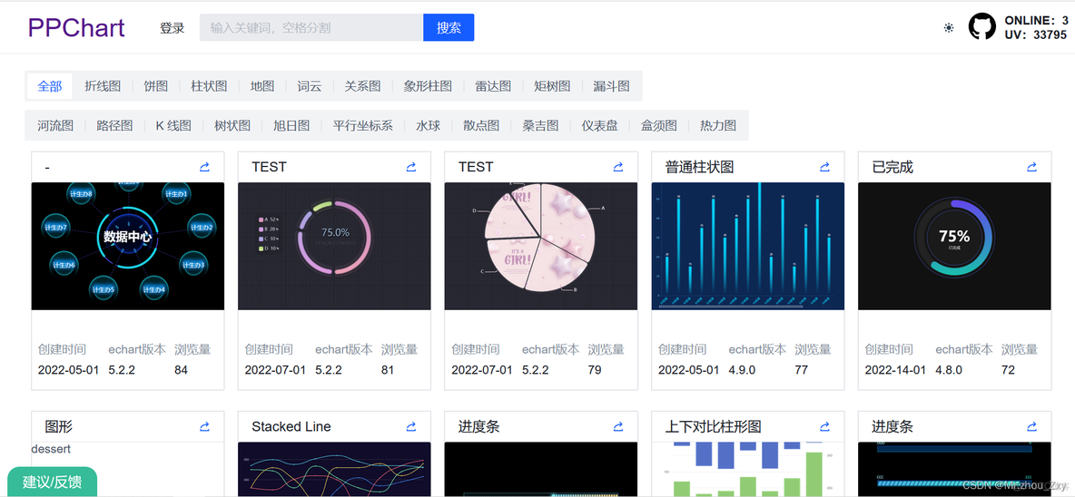 python 画甘特图从中间开始 python做甘特图_大数据_06