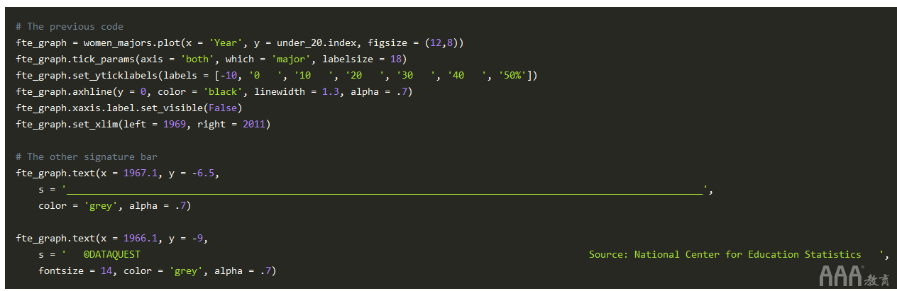 python 编写大富翁游戏 python大富翁源码_大数据分析_28