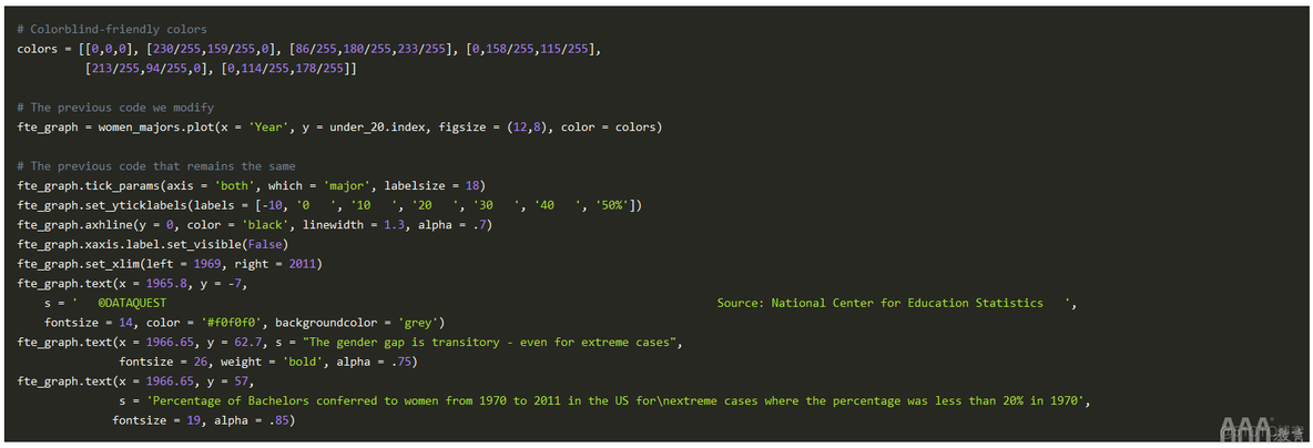 python 编写大富翁游戏 python大富翁源码_大数据分析_33