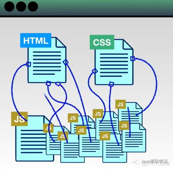 idea 启动spingboot微服务 前端却无法访问 idea启动前端vue_idea vue 调试_02