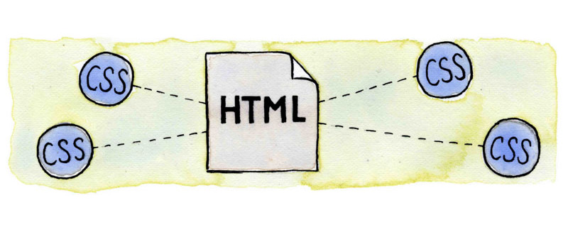 html5与文件 html5与html有什么关系?_CSS