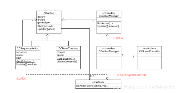 unity3D 草地制作 教程 unity创建草地_多态_02