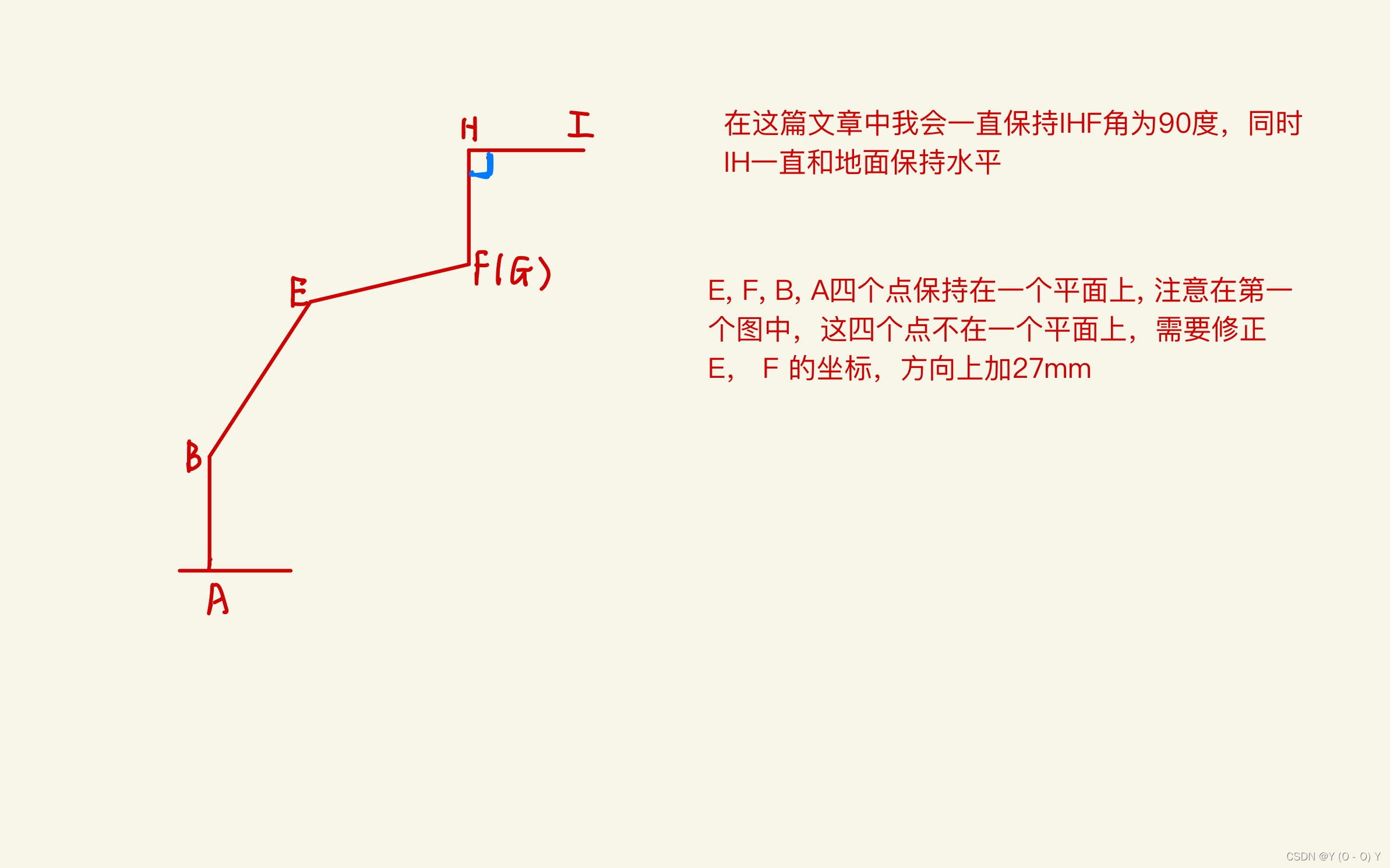 机械臂避障算法 python 机械臂控制算法_计算机视觉_02