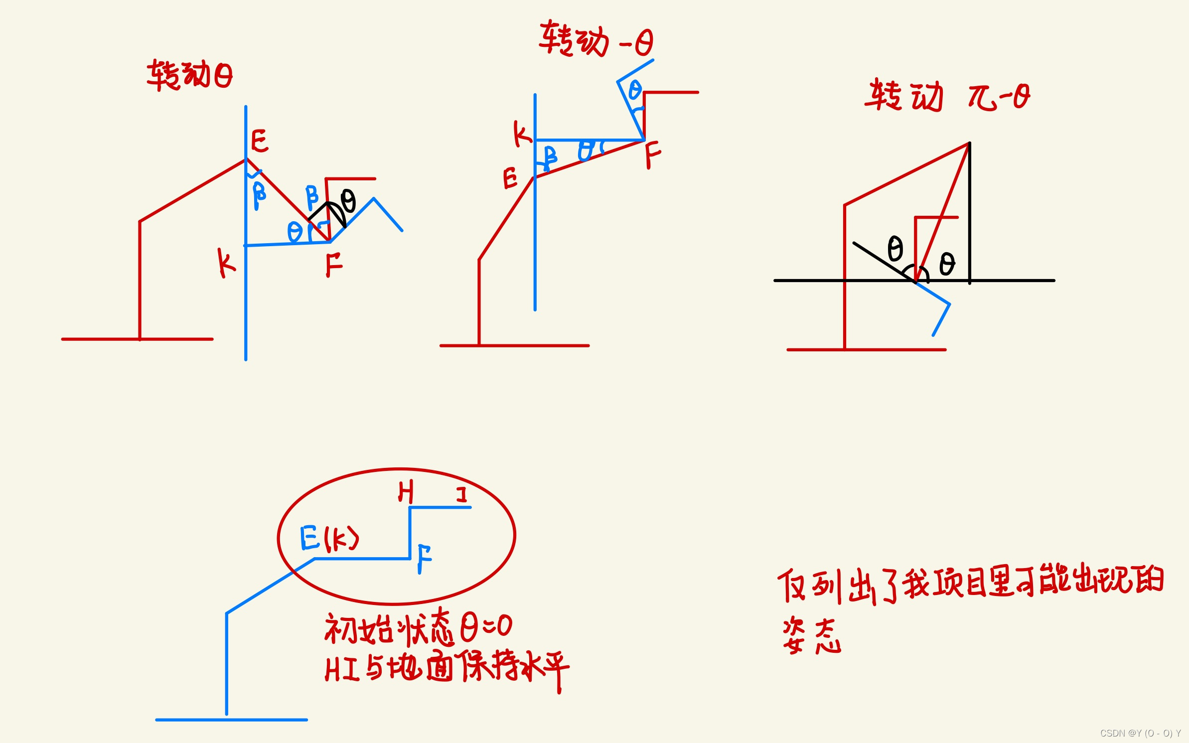 机械臂避障算法 python 机械臂控制算法_人工智能_12