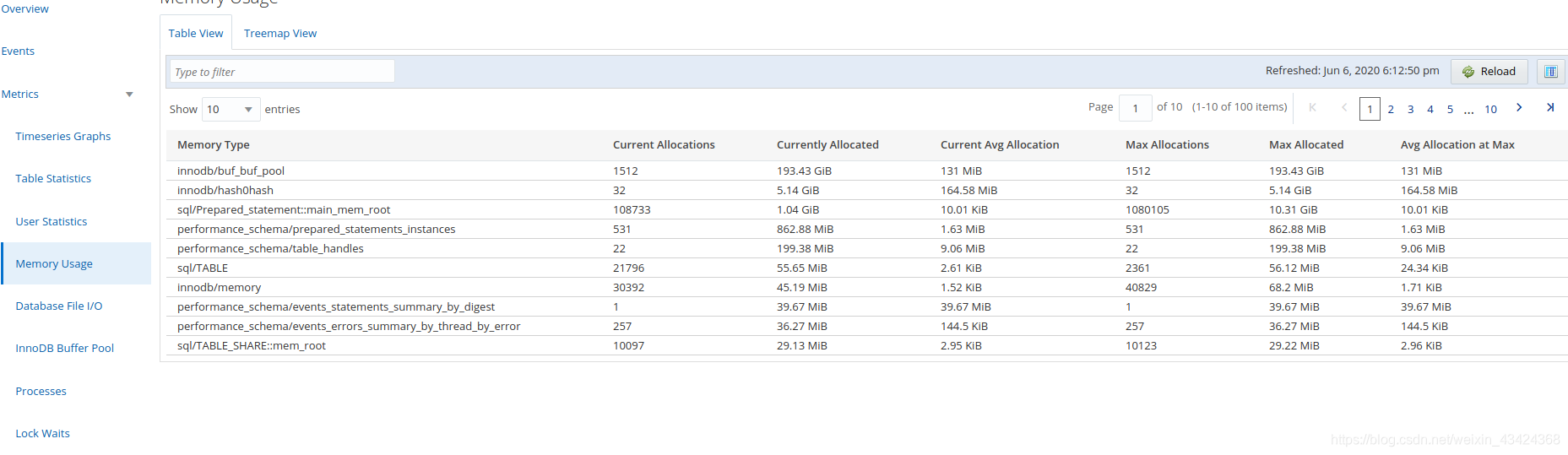 mysql线程监控工具 mysql官方监控工具_MySQL_14