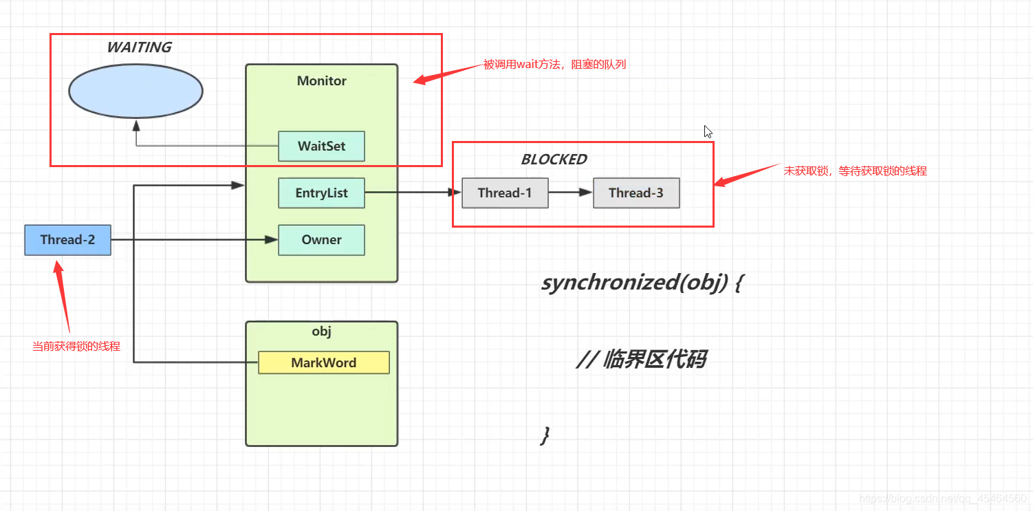 锁升级java 锁升级是jdk几_锁升级java_05