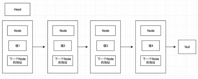 java restcontroller 支付宝通知回调 支付宝异步回调_迭代器_03