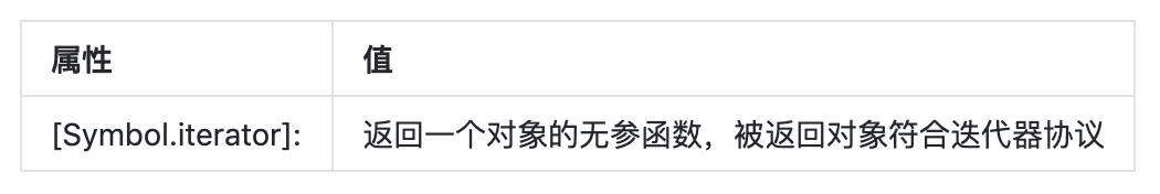 java restcontroller 支付宝通知回调 支付宝异步回调_迭代_11