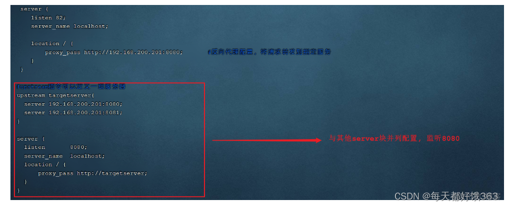 nginx 邮件代理 能够指定 ssl_protocols nginx 邮件服务器_linux_27