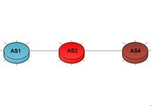 mpls te 的承载路由协议 mpls协议属于哪一层_OSI_05