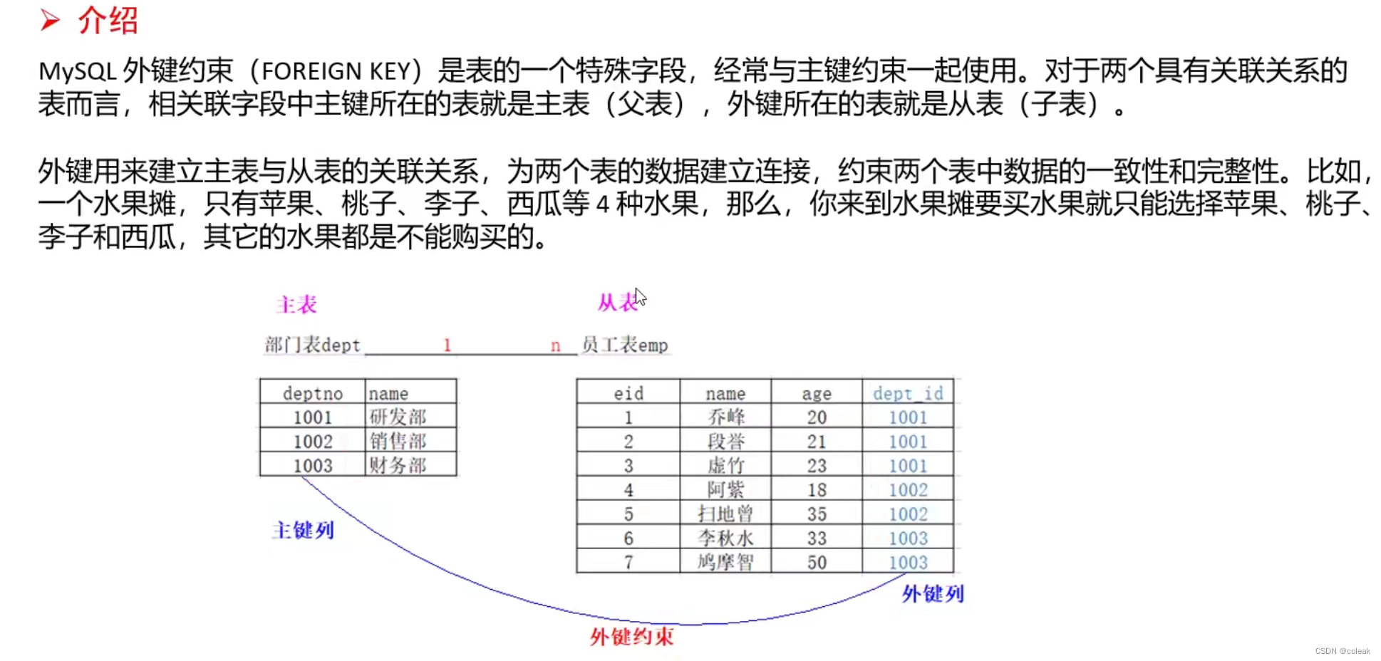 mysql 多列 unique key mysql 多列主键_mysql