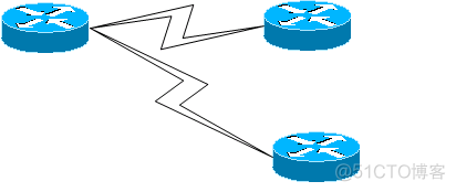 如何通过route polic修改ospf发布路由优先级 ospf优先级修改命令_优先级_02